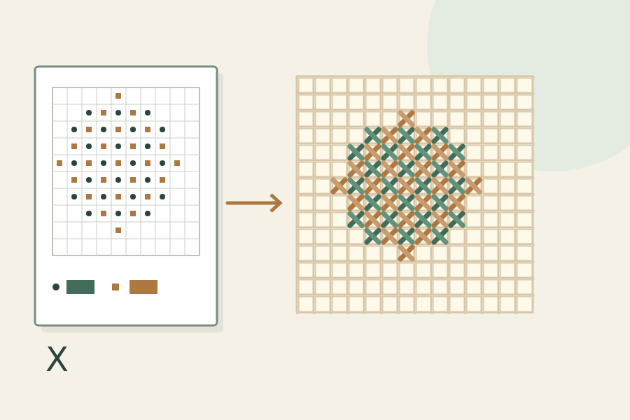 Można rozliczyć diagram symbolowy do tkaniny Aida, z pełnymi ściegami X.
